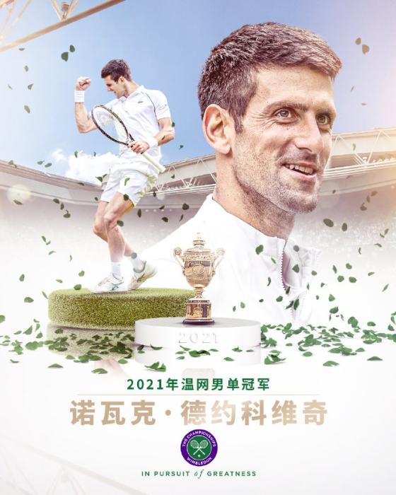 德约科维奇斩获20个大满贯 追平费纳欲创新历史