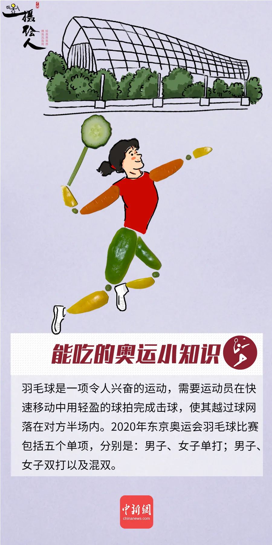 能吃的奥运小知识，隔壁小孩都馋哭了(第1期)