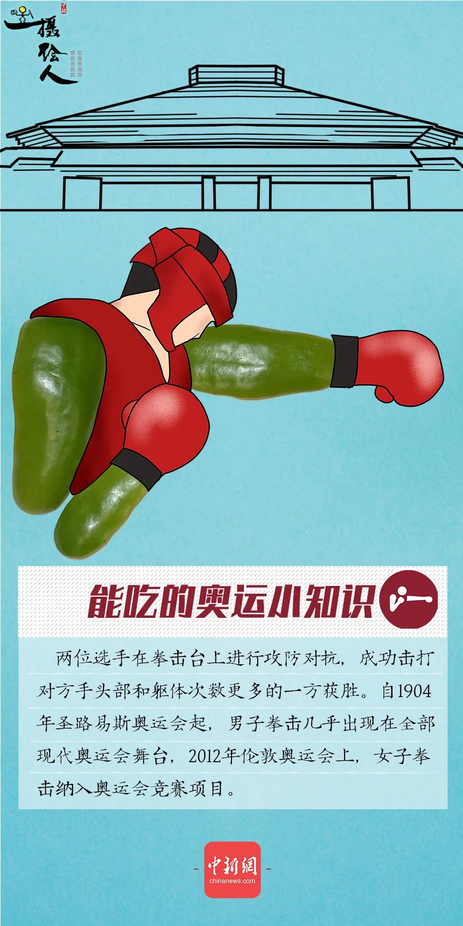 涨知识时间到！好吃的奥运科普又来啦(第3期)