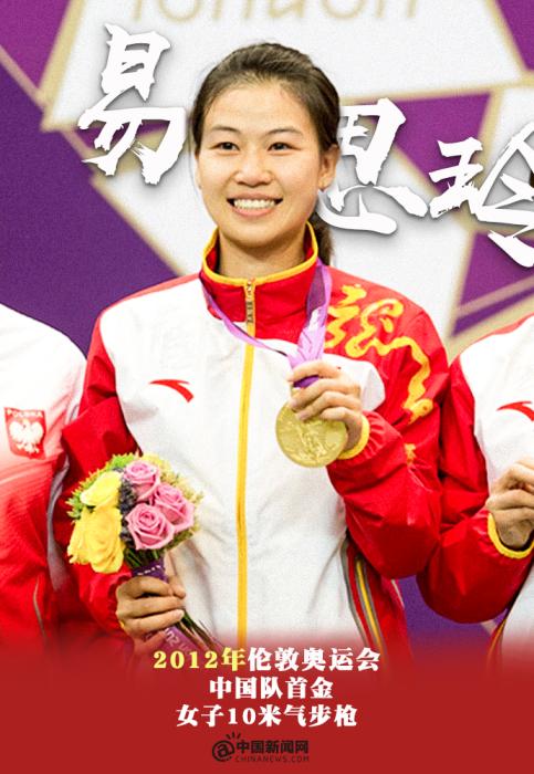 制图:崔艳燕。 制图:崔艳燕。