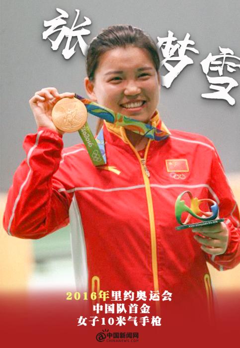 制图:崔艳燕。 制图:崔艳燕。