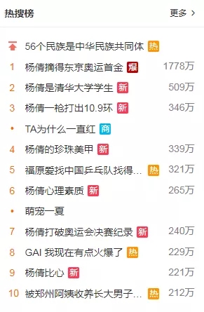 可可爱爱的杨倩有多“心大”?曾大赛前抱着枪睡着……