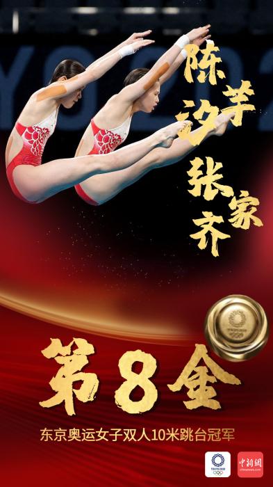 奥运第八金!陈芋汐张家齐双人10米台夺冠