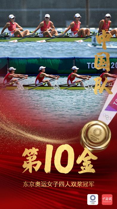 十全十美！中国赛艇队女子四人双桨夺冠