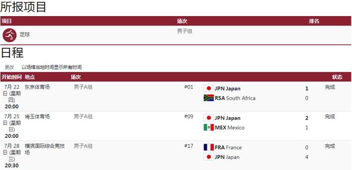 奥运男足小组赛日本4球大胜法国