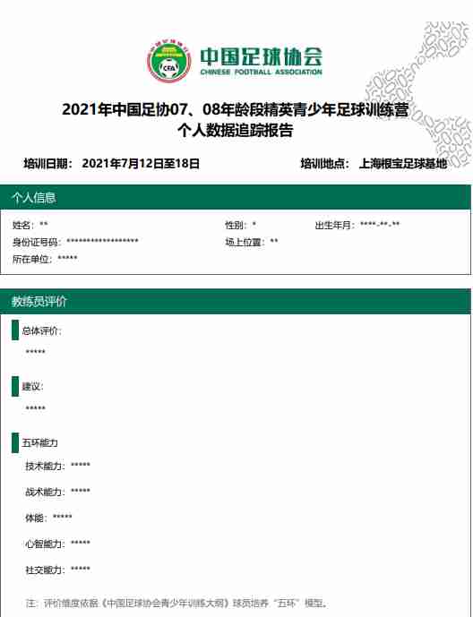 图片来源:中国足协网站。 图片来源:中国足协网站。